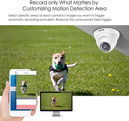ZOSI Home Security Camera System, 8 Channel Surveillance DVR 1080p Weatherproof Dome Camera Home Security Systems Smart Home Advances