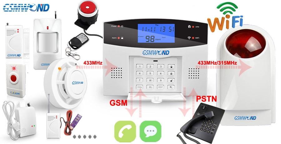 Wifi GSM PSTN Alarm System 433MHz Wireless Sensor Detector Automatic Dial Recording Home Security System Home Security Systems Smart Home Advances