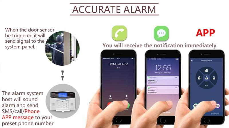 Wifi GSM PSTN Alarm System 433MHz Wireless Sensor Detector Automatic Dial Recording Home Security System Home Security Systems Smart Home Advances