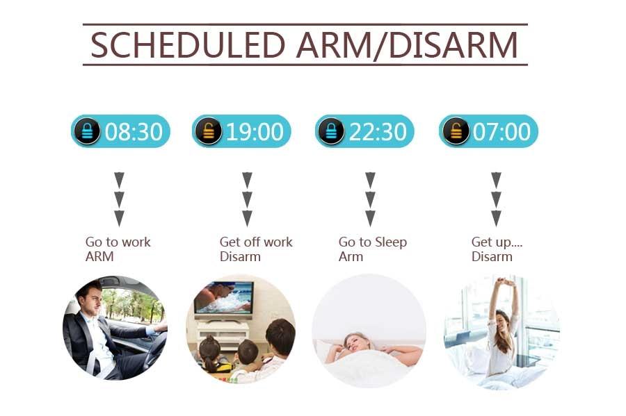 Wifi GSM PSTN Alarm System 433MHz Wireless Sensor Detector Automatic Dial Recording Home Security System Home Security Systems Smart Home Advances