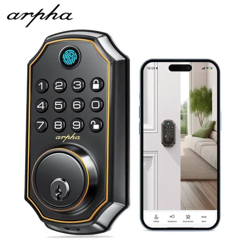 Home Security Door Viewers