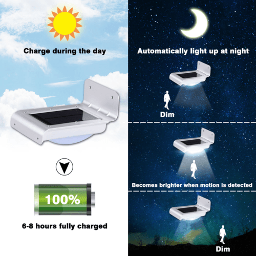 16 LED Solar Power Motion Sensor Garden Security Lights - Smart Home Advances