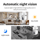 360° 1080P IP E27 Light Bulb Camera Wi - Fi IR Night Smart Home Wireless - Smart Home Advances