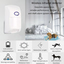 433MHz Infrared Detector Indoor PIR Motion Sensor Wireless eV1527 Home RF Sensor For Smart Life Security Alarm System - Smart Home Advances