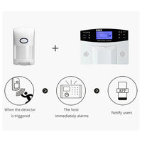 433MHz Infrared Detector Indoor PIR Motion Sensor Wireless eV1527 Home RF Sensor For Smart Life Security Alarm System - Smart Home Advances