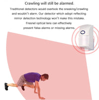 433MHz Infrared Detector Indoor PIR Motion Sensor Wireless eV1527 Home RF Sensor For Smart Life Security Alarm System - Smart Home Advances