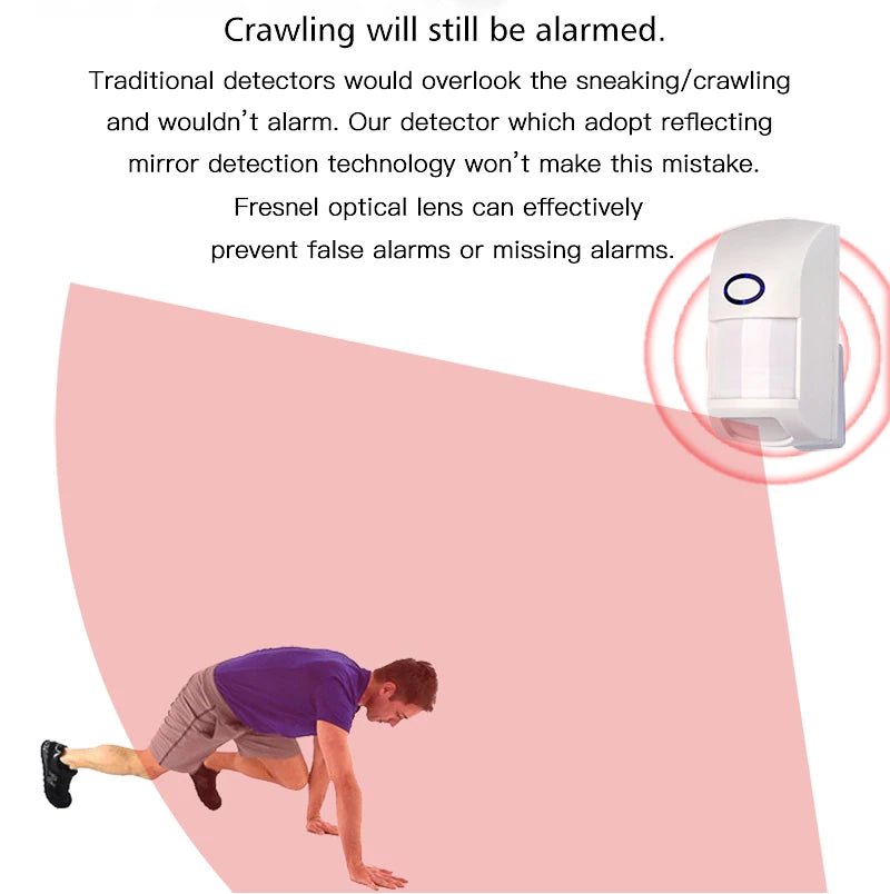 433MHz Infrared Detector Indoor PIR Motion Sensor Wireless eV1527 Home RF Sensor For Smart Life Security Alarm System - Smart Home Advances