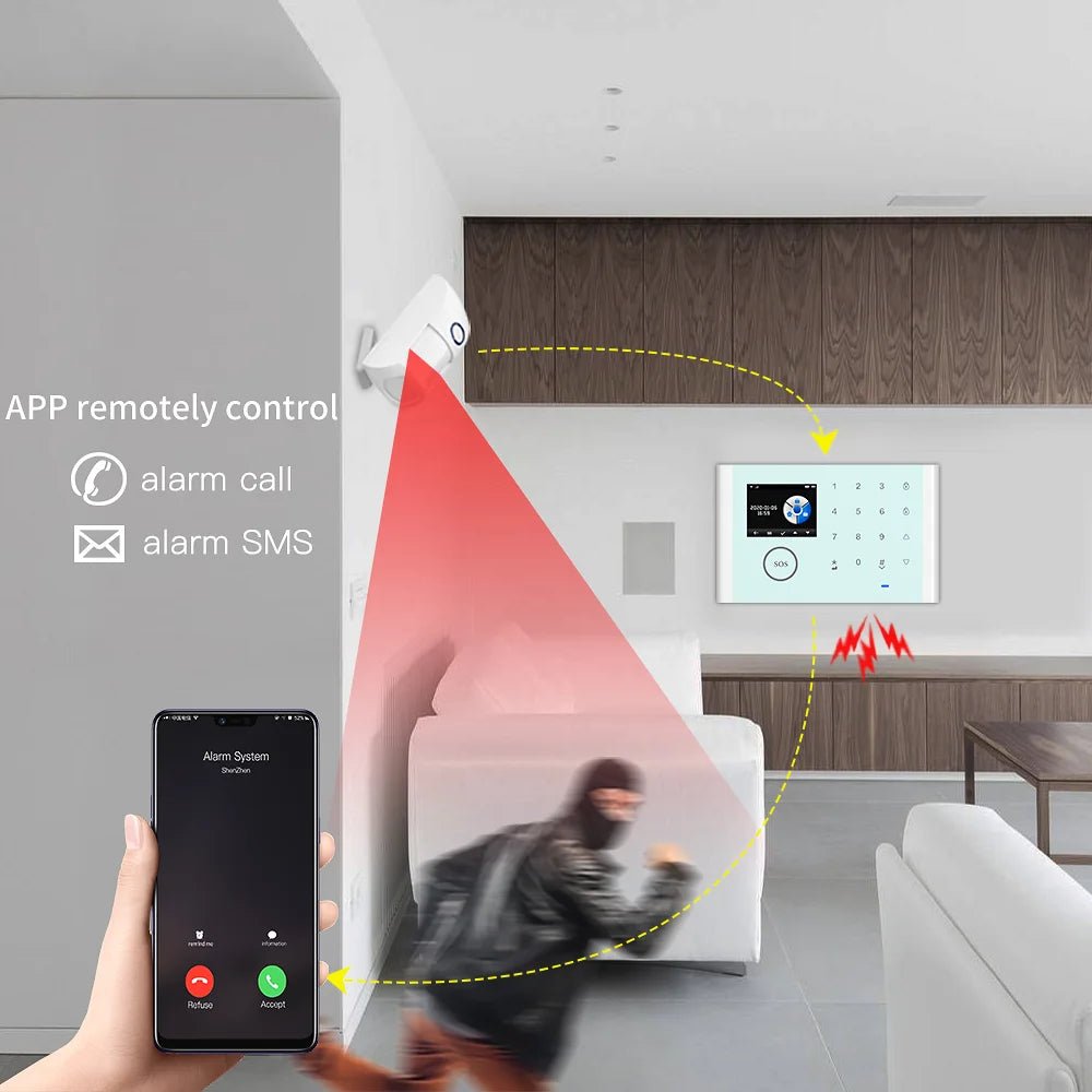 433MHz Infrared Detector Indoor PIR Motion Sensor Wireless eV1527 Home RF Sensor For Smart Life Security Alarm System - Smart Home Advances