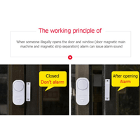 6 PCS WIRELESS Home Window Door Burglar Security ALARM System Magnetic - Smart Home Advances
