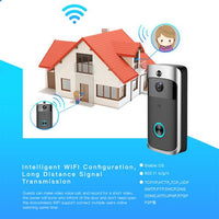 Remote Monitoring Doorbell WIFI Smart Visible - Smart Home Advances