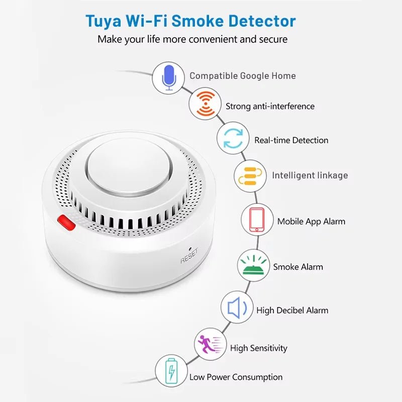 Tuya Smart WiFi Smoke Sensor Fire Protection Smoke Detector 85dB Sound Security System Firefighters Smartlife APP Control - Smart Home Advances