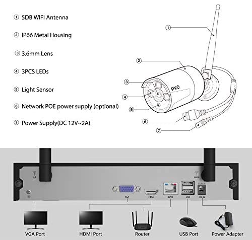 NVR Home Security Camera System 8 channels 1080P WiFi Security Night Vision Home Security Systems Smart Home Advances 