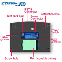 Wifi GSM PSTN Alarm System 433MHz Wireless Sensor Detector Automatic Dial Recording Home Security System Home Security Systems Smart Home Advances 