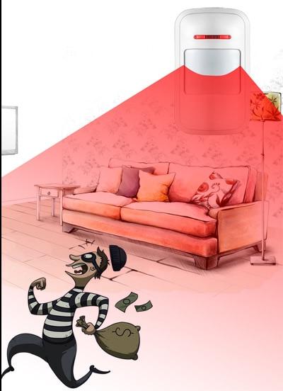 Wireless Sensor Detector