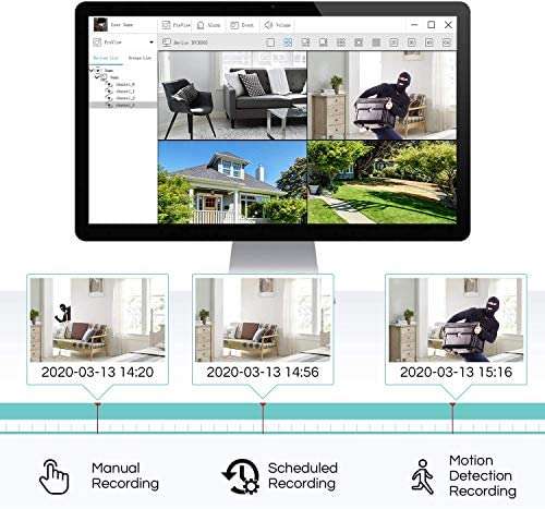 ZOSI Home Security Camera System, 8 Channel Surveillance DVR 1080p Weatherproof Dome Camera - Smart Home Advances